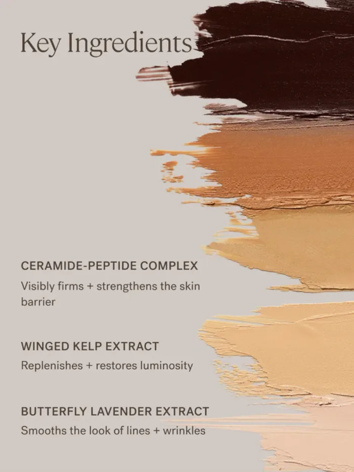 The Skin Rewind Set - Image 2