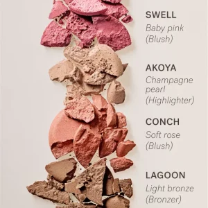 Alternative view of The Ethereal Baked Face Palette