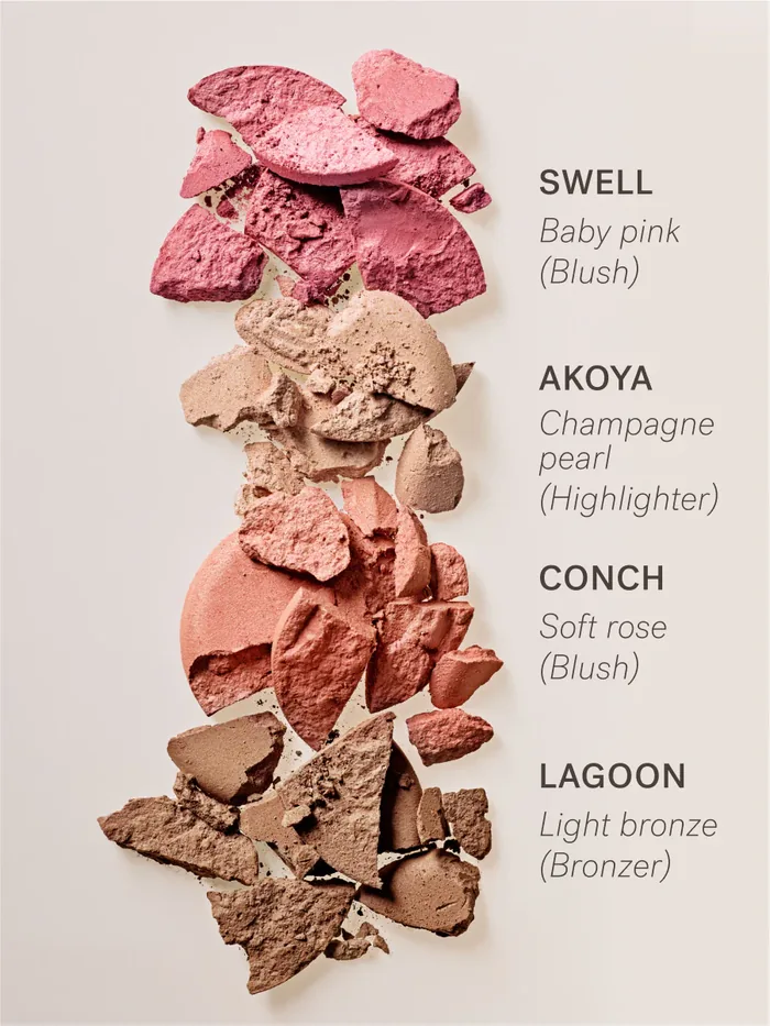 The Ethereal Baked Face Palette - Image 2