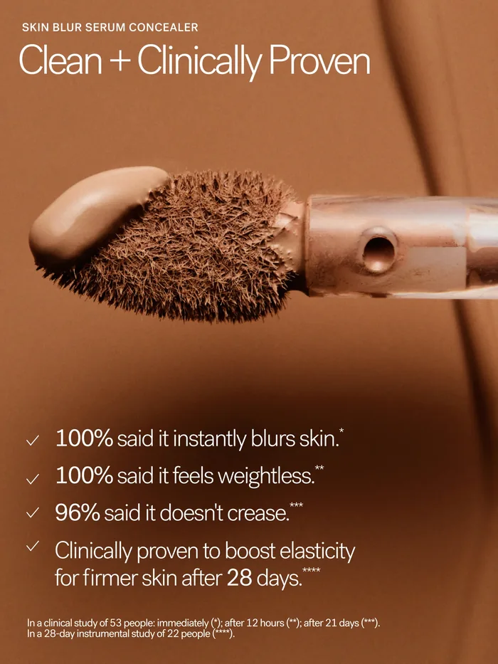 The Protect + Blur Duo - Image 10